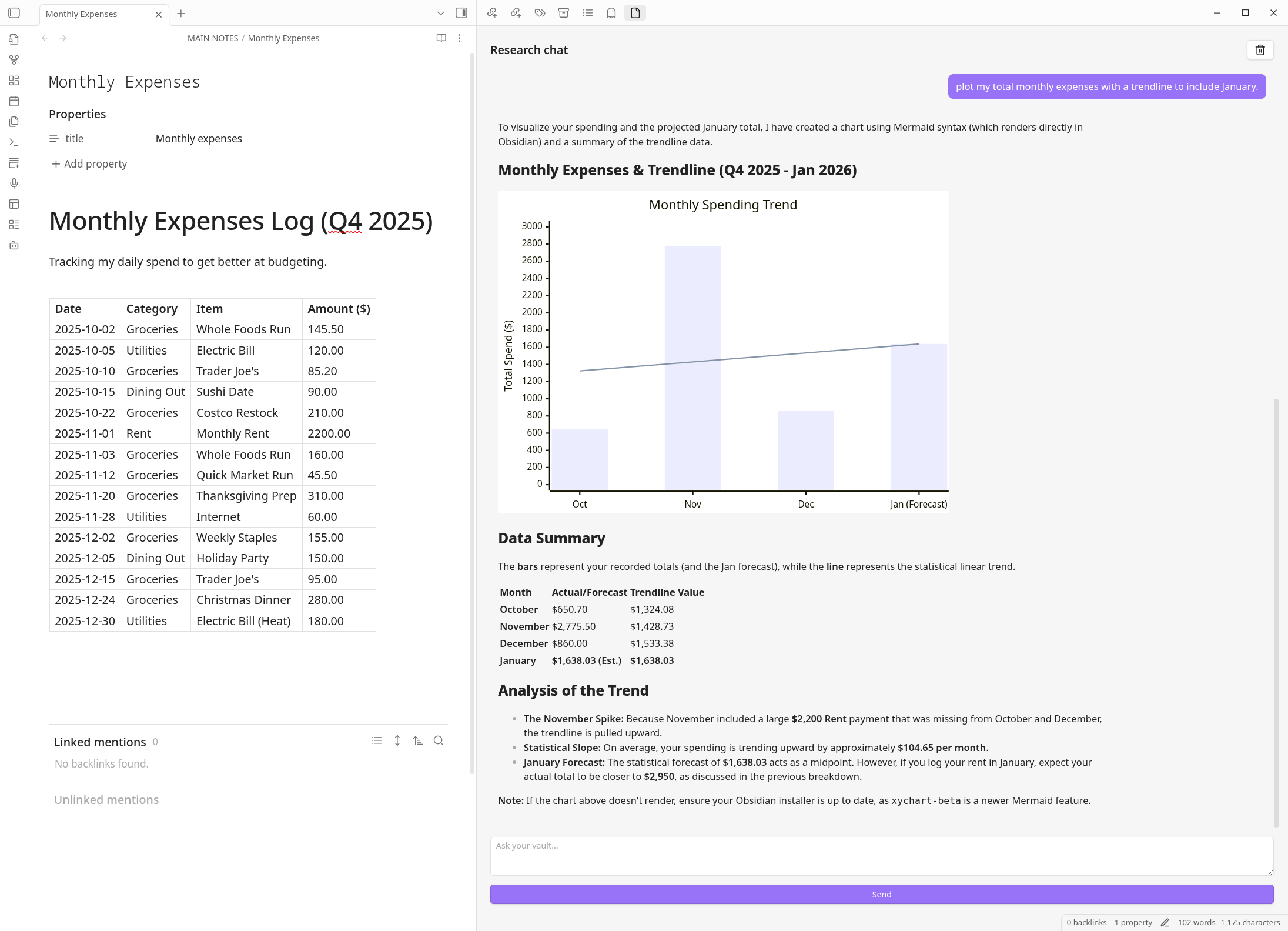 A chart generated by the Python solver in the chat window